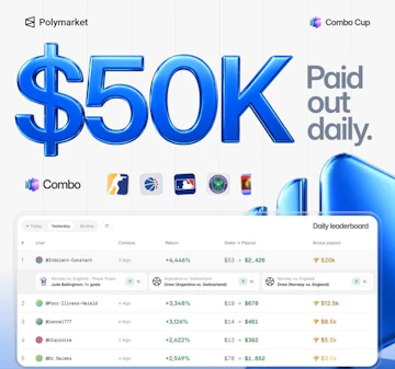 Polymarket Combo Cup Daily Leaderboard Promo